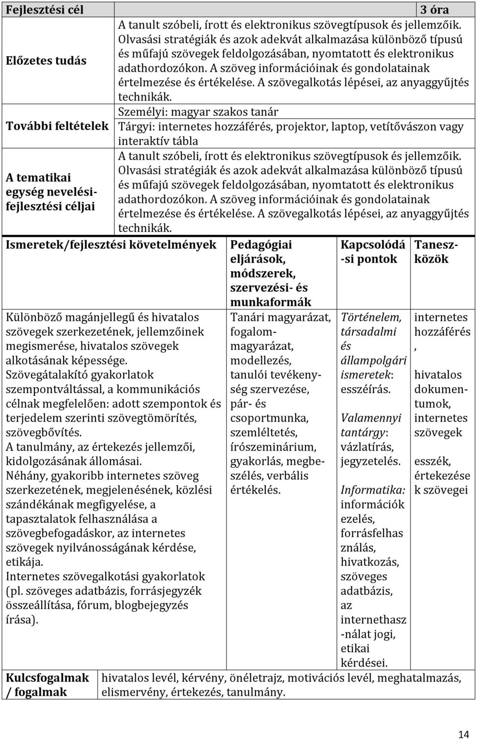 A szöveg információinak és gondolatainak értelmezése és értékelése. A szövegalkotás lépései, az anyaggyűjtés technikák.