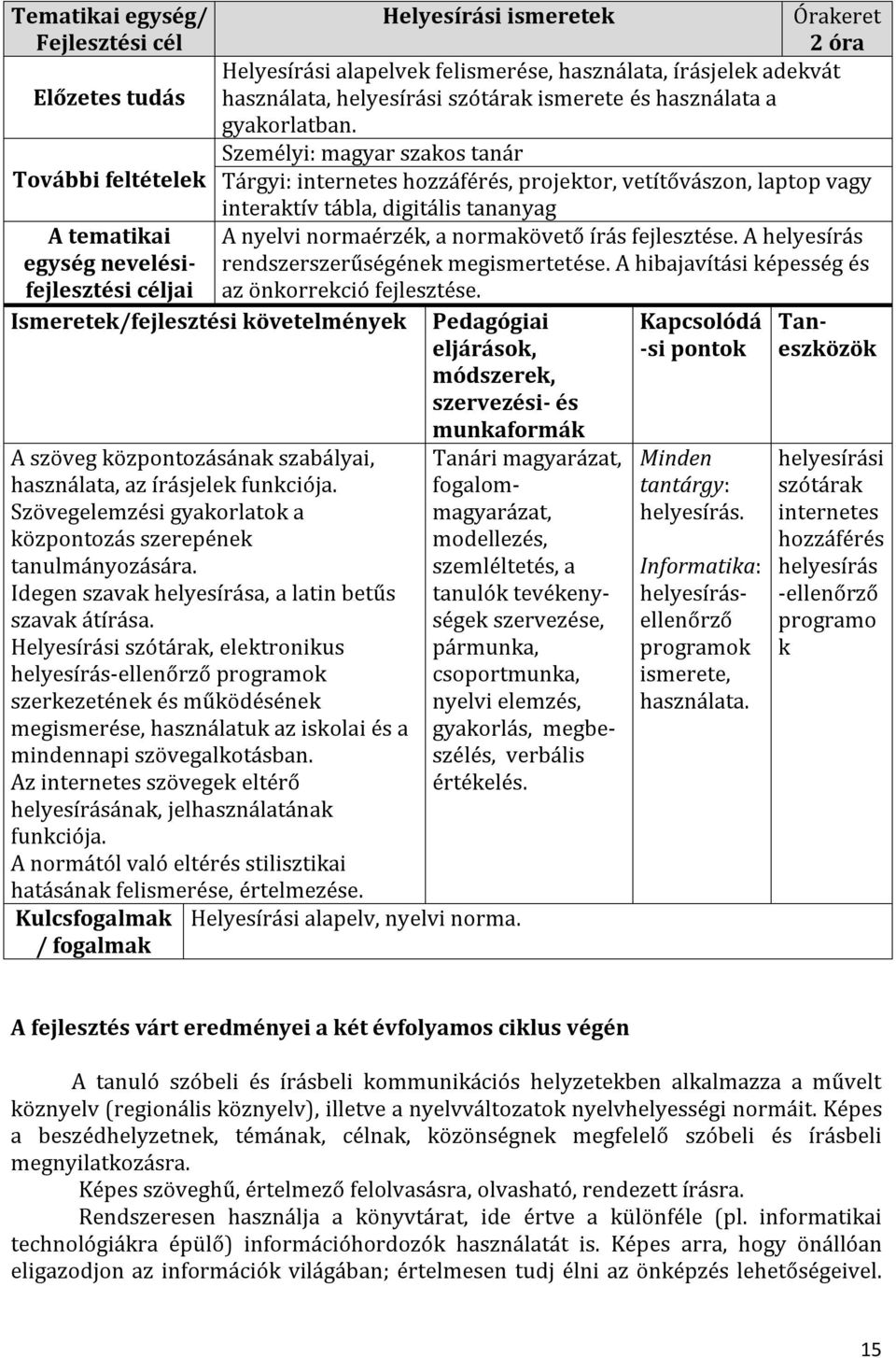 A helyesírás rendszerszerűségének megismertetése. A hibajavítási képesség és az önkorrekció fejlesztése.