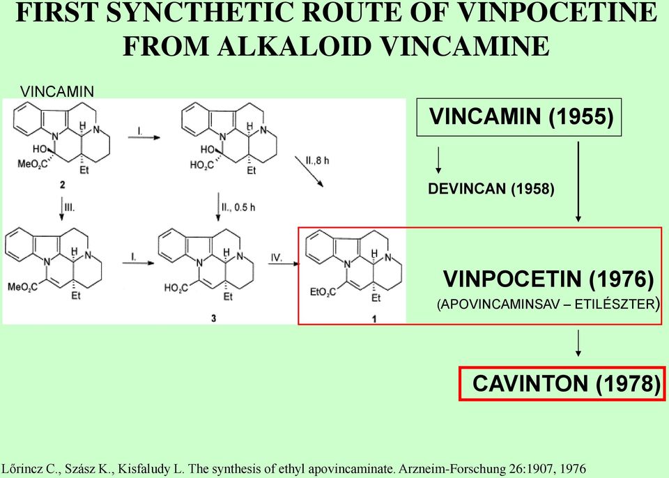 (APOVINCAMINSAV ETILÉSZTER) CAVINTON (1978) Lőrincz C., Szász K.