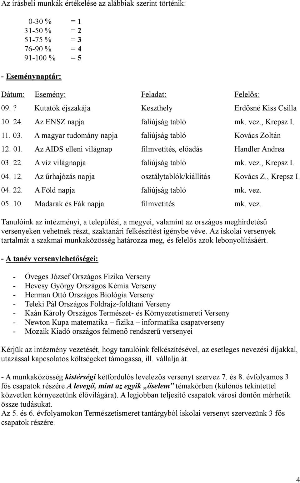 Az AIDS elleni világnap filmvetítés, el adás Handler Andrea 03. 22. A víz világnapja faliújság tabló mk. vez., Krepsz I. 04. 12. Az rhajózás napja osztálytablók/kiállítás Kovács Z., Krepsz I. 04. 22. A Föld napja faliújság tabló mk.