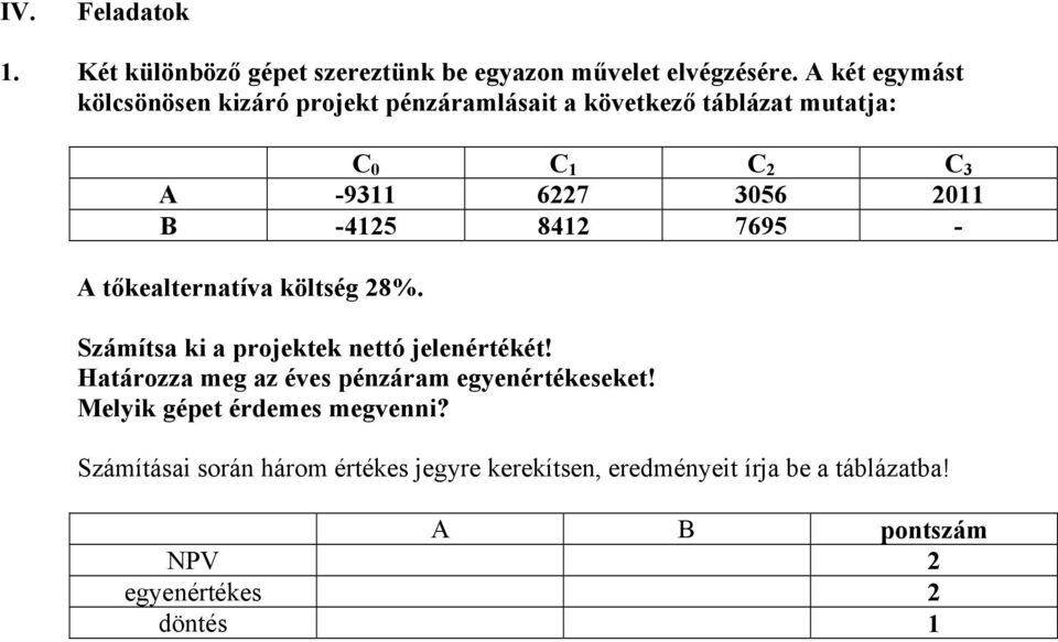 8412 7695 - tőkealternatíva költség 28%. Számítsa ki a projektek nettó jelenértékét!