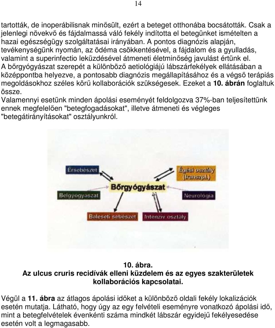 A pontos diagnózis alapján, tevékenységünk nyomán, az ödéma csökkentésével, a fájdalom és a gyulladás, valamint a superinfectio leküzdésével átmeneti életminıség javulást értünk el.