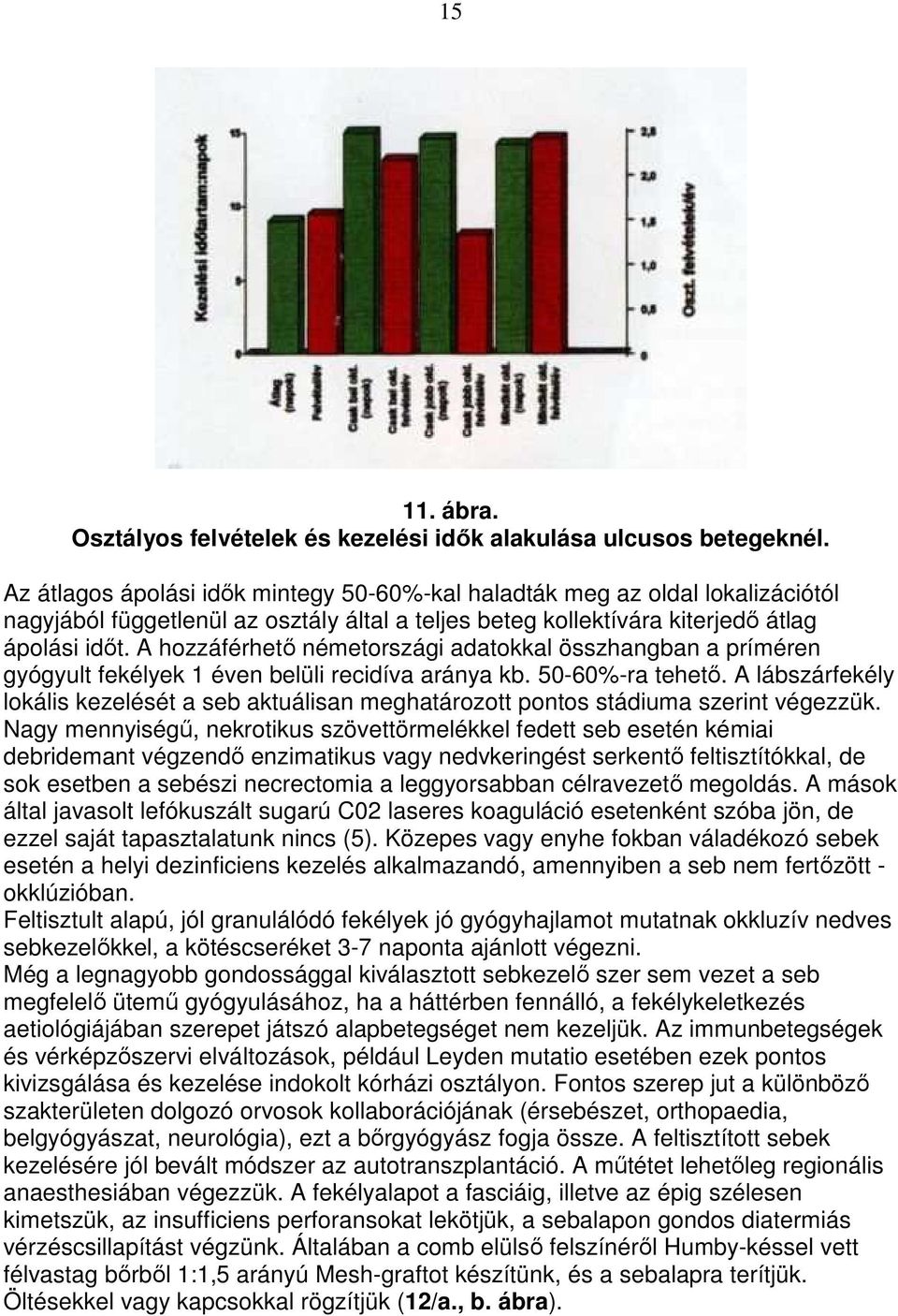 A hozzáférhetı németországi adatokkal összhangban a príméren gyógyult fekélyek 1 éven belüli recidíva aránya kb. 50-60%-ra tehetı.
