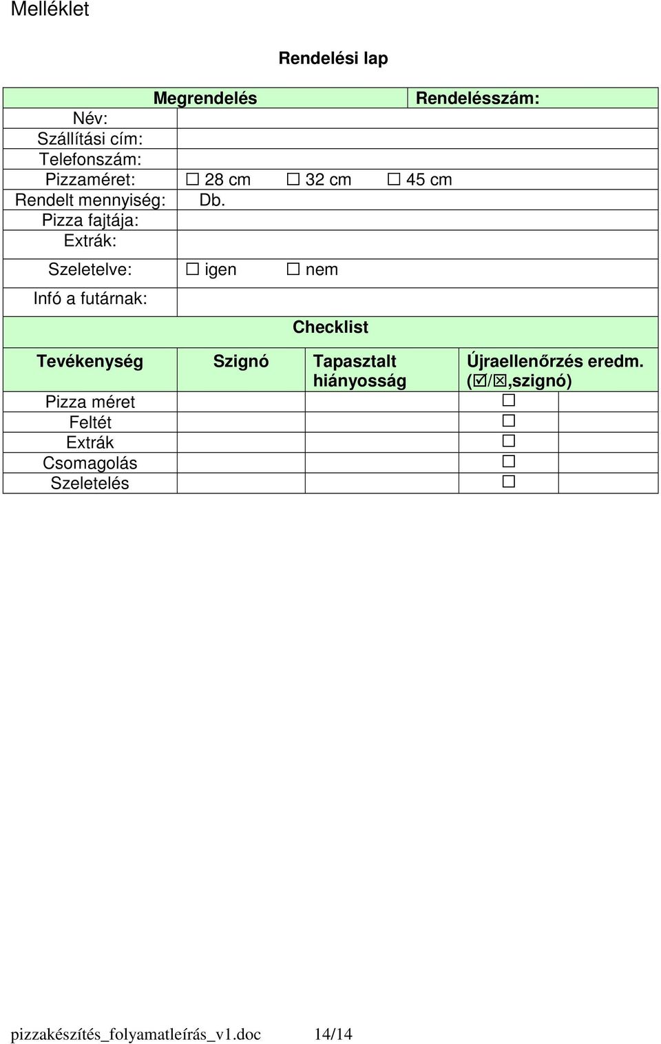 Pizza fajtája: Extrák: Szeletelve: igen nem Infó a futárnak: Checklist Szignó Tapasztalt