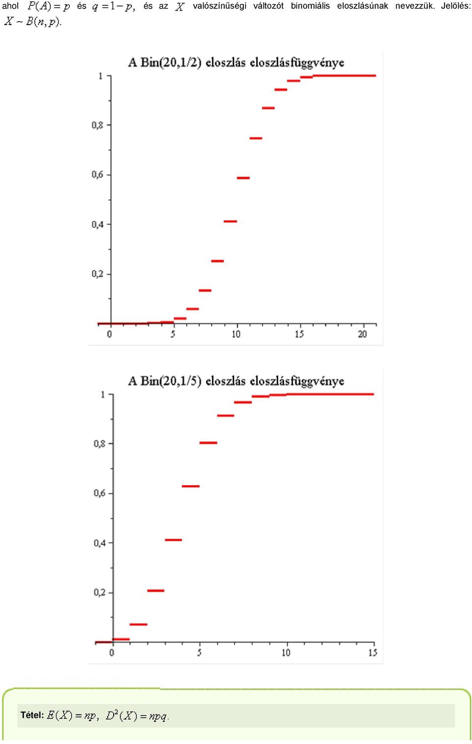 változót binomiális