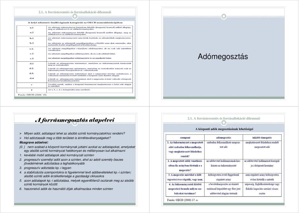 } nem szabad a központi kormánynak juttatni azokat az adóalapokat, amelyeket egy alsóbb szintű kormányzat hatékonyan és méltányosan tud alkalmazni 1.