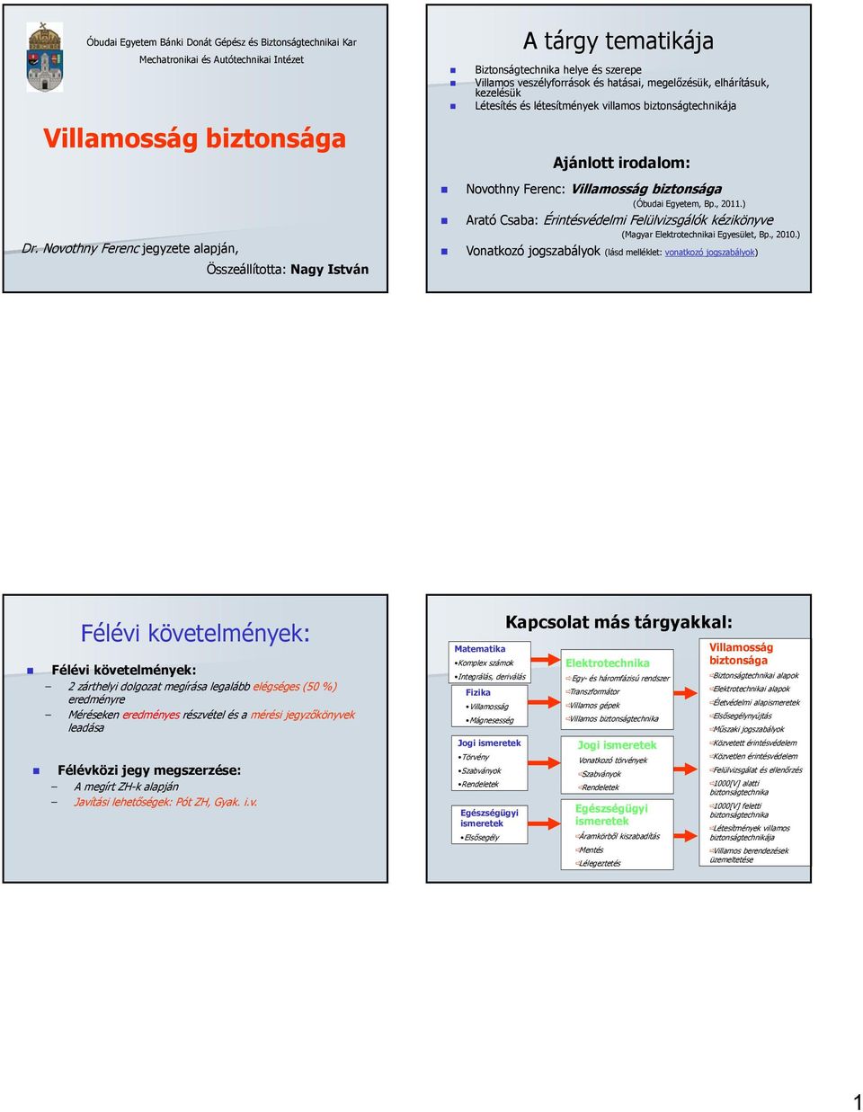 létesítmények illamos biztonságtechnikája jánlott irodalom: Noothny Ferenc: Villamosság biztonsága (Óbudai Egyetem, 