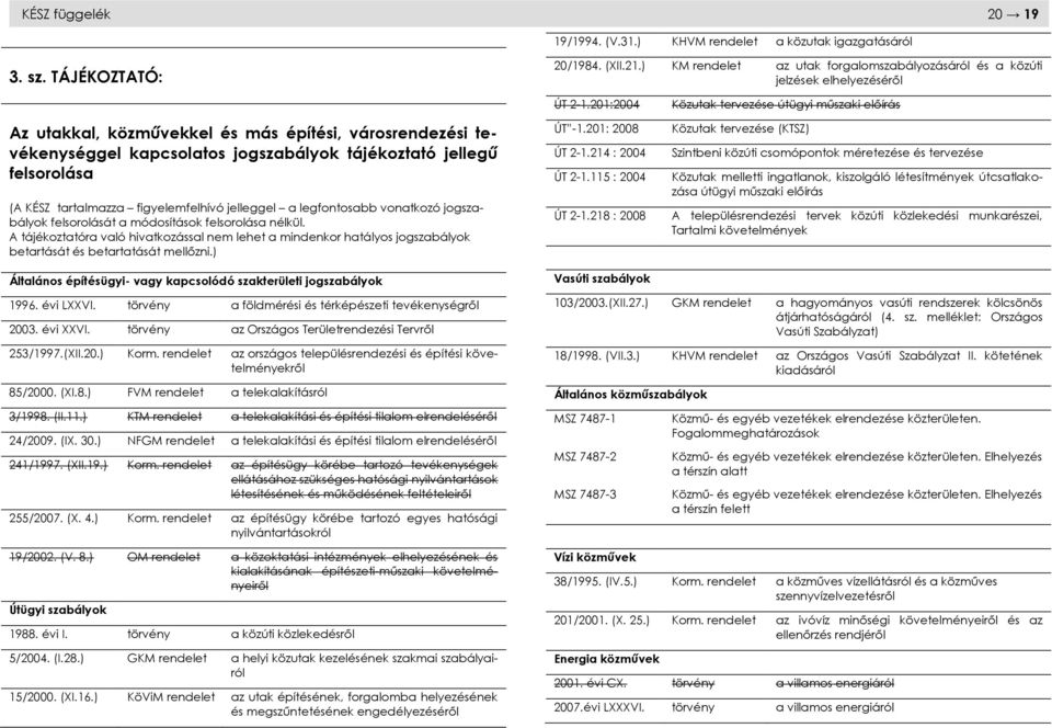 felsorolása (A KÉSZ tartalmazza figyelemfelhívó jelleggel a legfontosabb vonatkozó jogszabályok felsorolását a módosítások felsorolása nélkül.