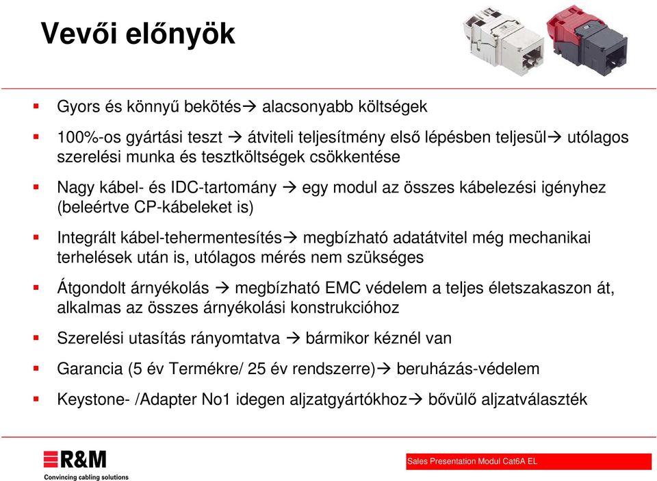 mechanikai terhelések után is, utólagos mérés nem szükséges Átgondolt árnyékolás megbízható EMC védelem a teljes életszakaszon át, alkalmas az összes árnyékolási