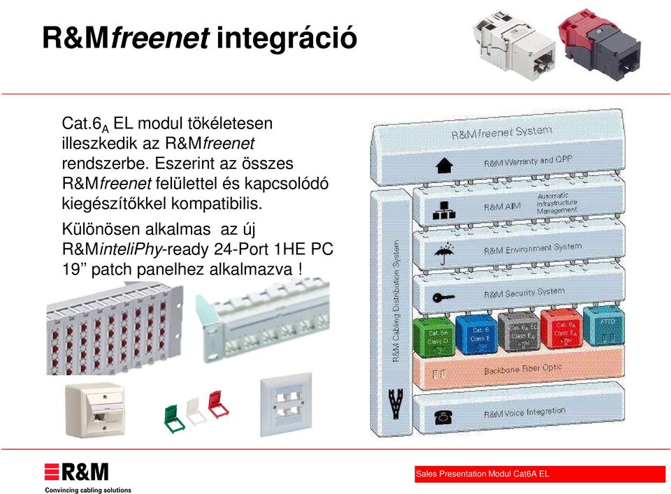 Eszerint az összes R&Mfreenet felülettel és kapcsolódó