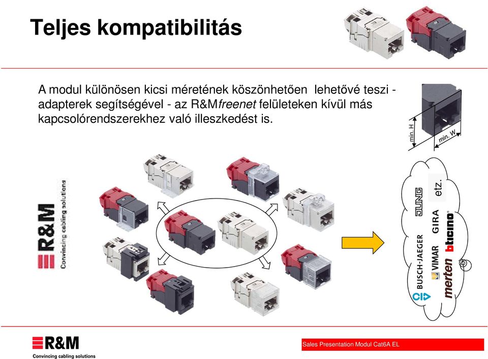 segítségével - az R&Mfreenet felületeken kívül más