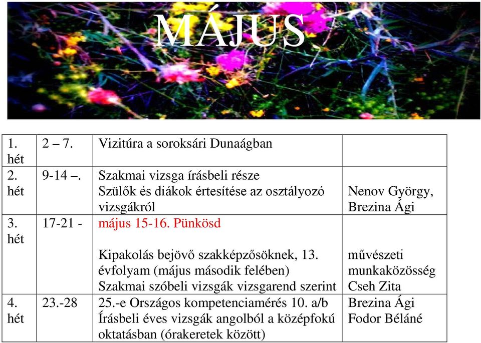 Pünkösd Kipakolás bejövő szakképzősöknek, 1 évfolyam (május második felében) Szakmai szóbeli vizsgák vizsgarend