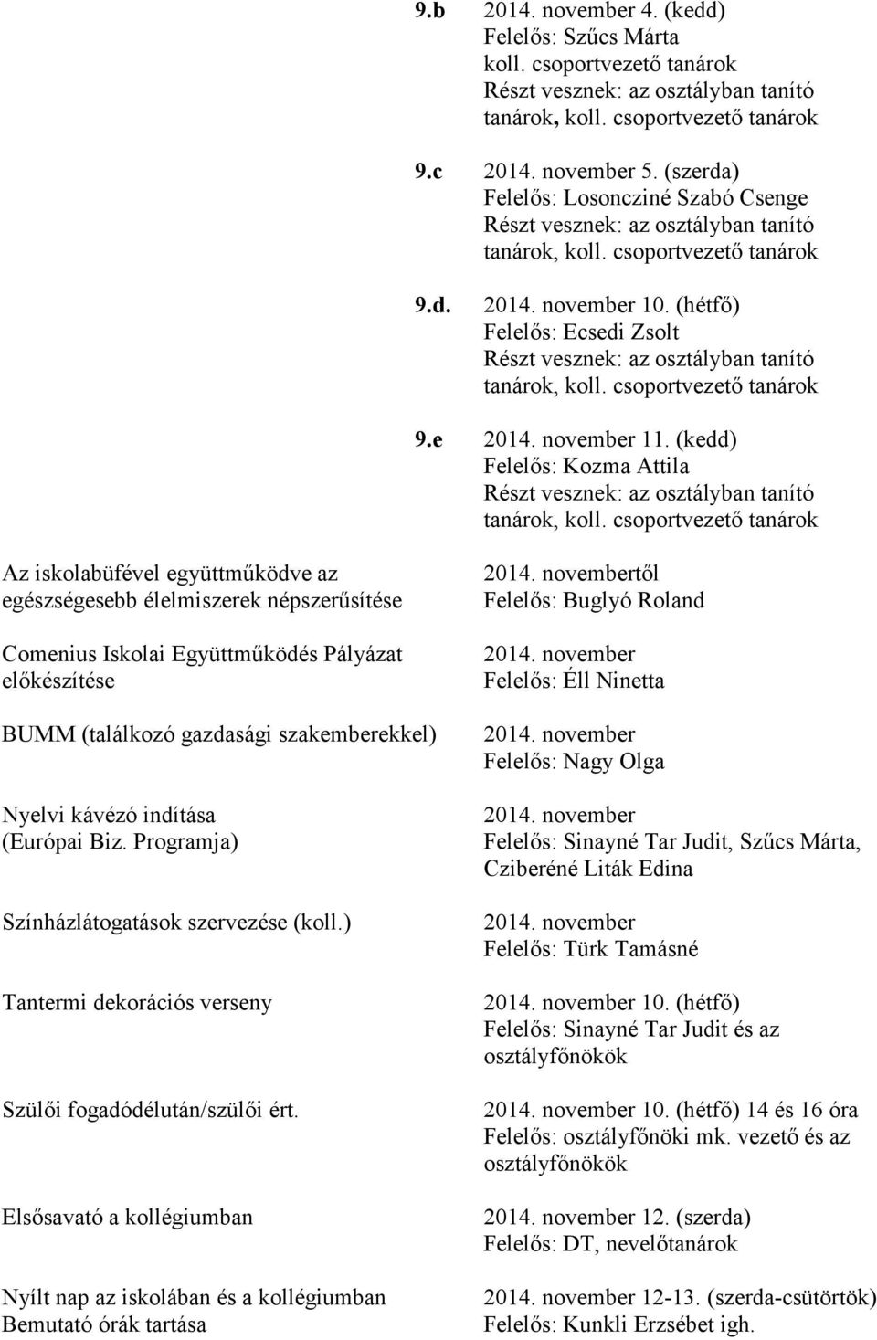 (hétfő) Felelős: Ecsedi Zsolt Részt vesznek: az osztályban tanító tanárok, koll. csoportvezető tanárok 9.e 11. (kedd) Felelős: Kozma Attila Részt vesznek: az osztályban tanító tanárok, koll.