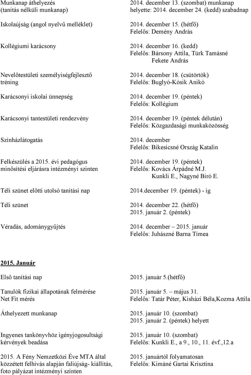 december 13. (szombat) munkanap helyette: 2014. december 24. (kedd) szabadnap 2014. december 15. (hétfő) Felelős: Demény András 2014. december 16.
