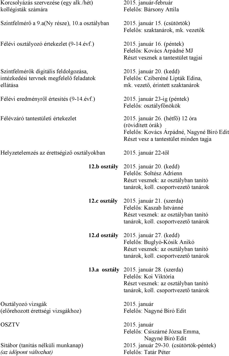 ) Félévzáró tantestületi értekezlet Helyzetelemzés az érettségiző osztályokban 2015. január-február Felelős: Bársony Attila 2015. január 15. (csütörtök) Felelős: szaktanárok, mk. vezetők 2015.