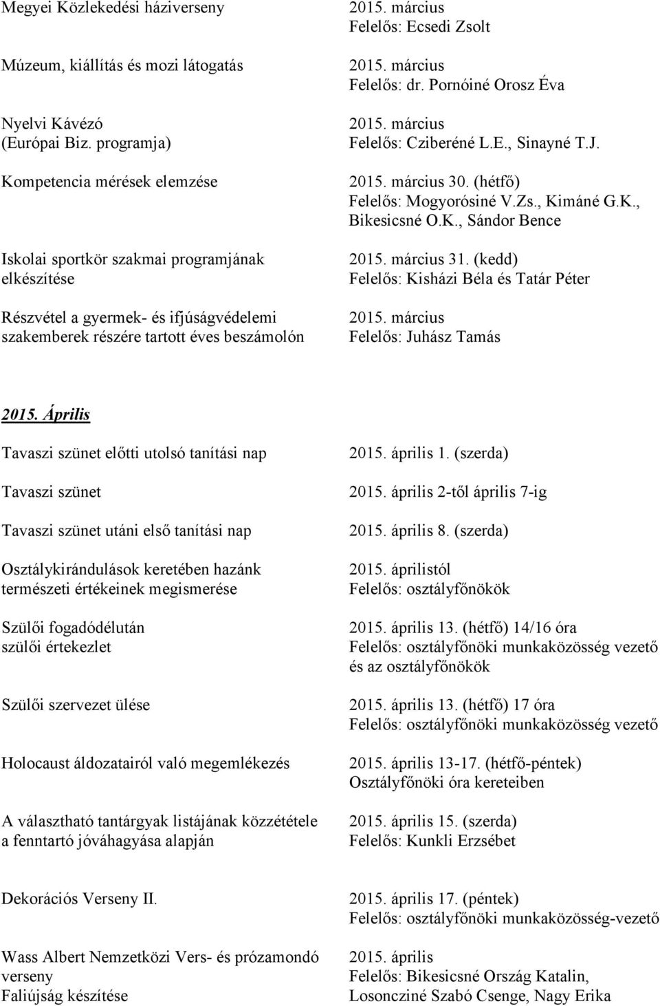 március Felelős: Ecsedi Zsolt 2015. március Felelős: dr. Pornóiné Orosz Éva 2015. március Felelős: Cziberéné L.E., Sinayné T.J. 2015. március 30. (hétfő) Felelős: Mogyorósiné V.Zs., Kimáné G.K., Bikesicsné O.