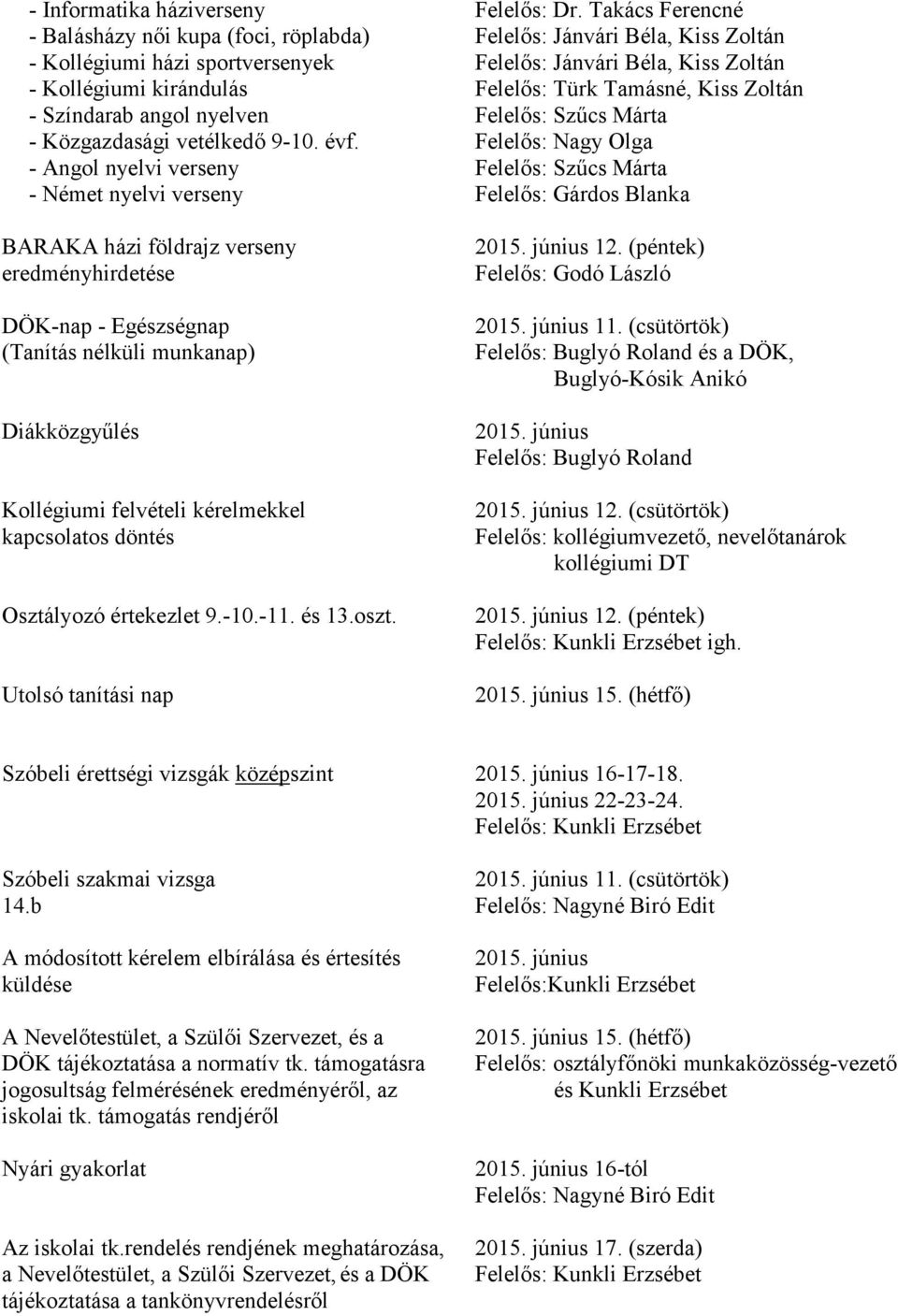 Tamásné, Kiss Zoltán - Színdarab angol nyelven Felelős: Szűcs Márta - Közgazdasági vetélkedő 9-10. évf.
