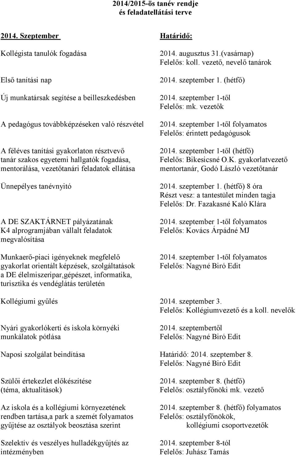 tanár szakos egyetemi hallgatók fogadása, mentorálása, vezetőtanári feladatok ellátása Ünnepélyes tanévnyitó A DE SZAKTÁRNET pályázatának K4 alprogramjában vállalt feladatok megvalósítása