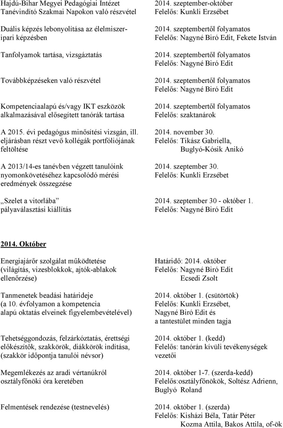 szeptembertől folyamatos 2014. szeptembertől folyamatos Felelős: szaktanárok A 2015. évi pedagógus minősítési vizsgán, ill. 30.