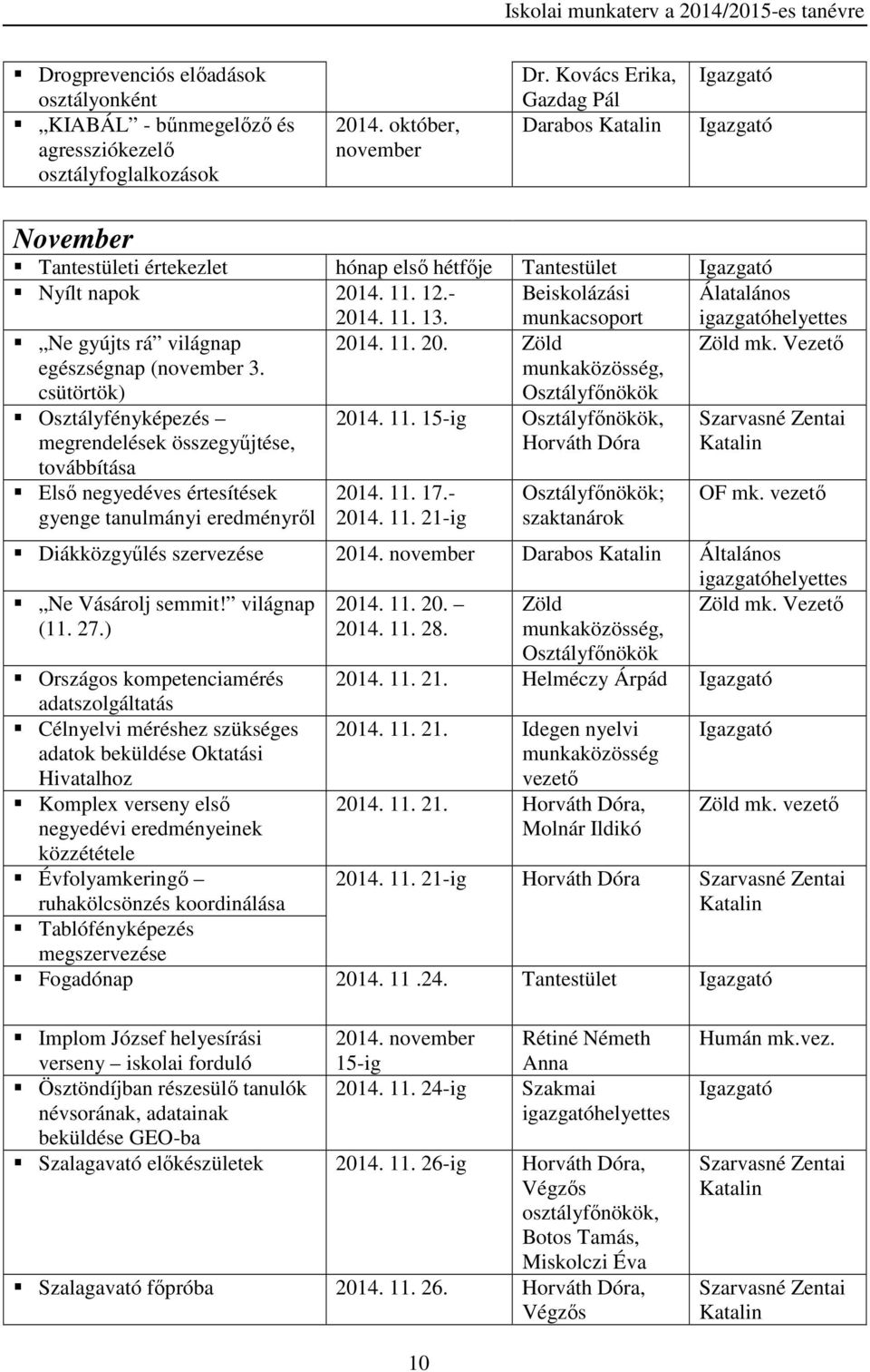 Beiskolázási Álatalános Ne gyújts rá világnap egészségnap (november 3. csütörtök) 2014. 11. 20. Zöld, Zöld mk.