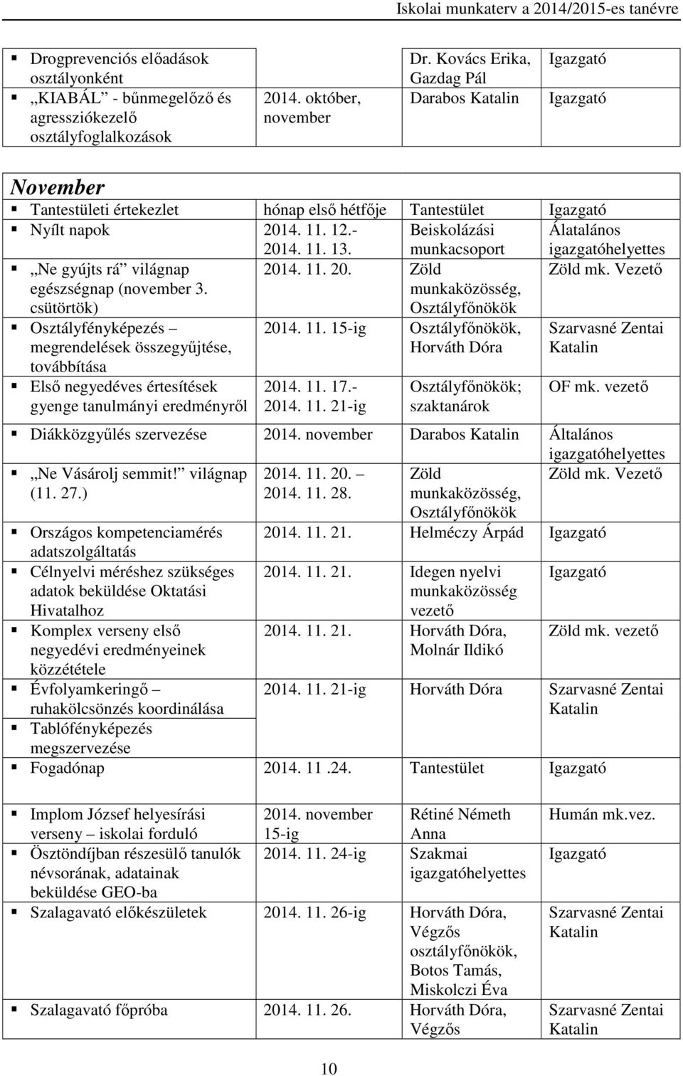 Beiskolázási Álatalános Ne gyújts rá világnap egészségnap (november 3. csütörtök) 2014. 11. 20. Zöld, Zöld mk.