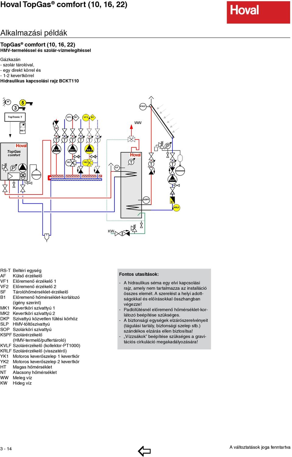 Tartalomjegyzék. Kondenzációs gázkazánok fali kivitelben. Kondenzációs  gázkazánok álló kivitelben. Verziószám: V - PDF Ingyenes letöltés