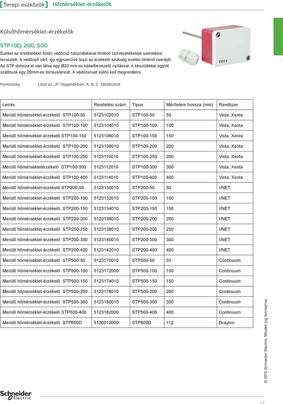A készülékkel együtt szállítunk egy 20mm-es tömszelencét. A védőcsövet külön kell megrendelni.