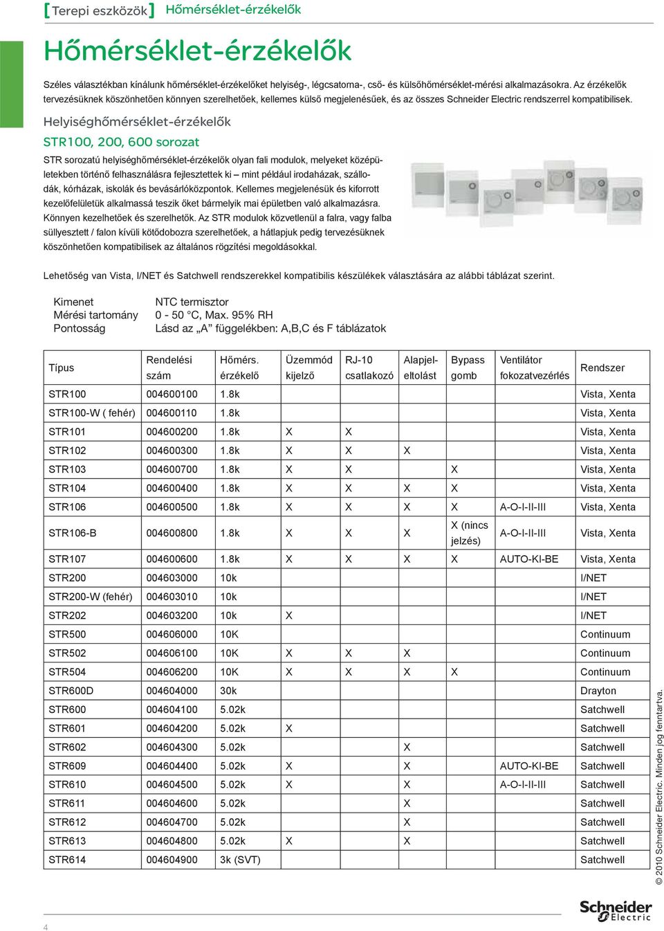 Helyiséghőmérséklet-érzékelők STR100, 200, 600 sorozat STR sorozatú helyiséghőmérséklet-érzékelők olyan fali modulok, melyeket középületekben történő felhasználásra fejlesztettek ki mint például