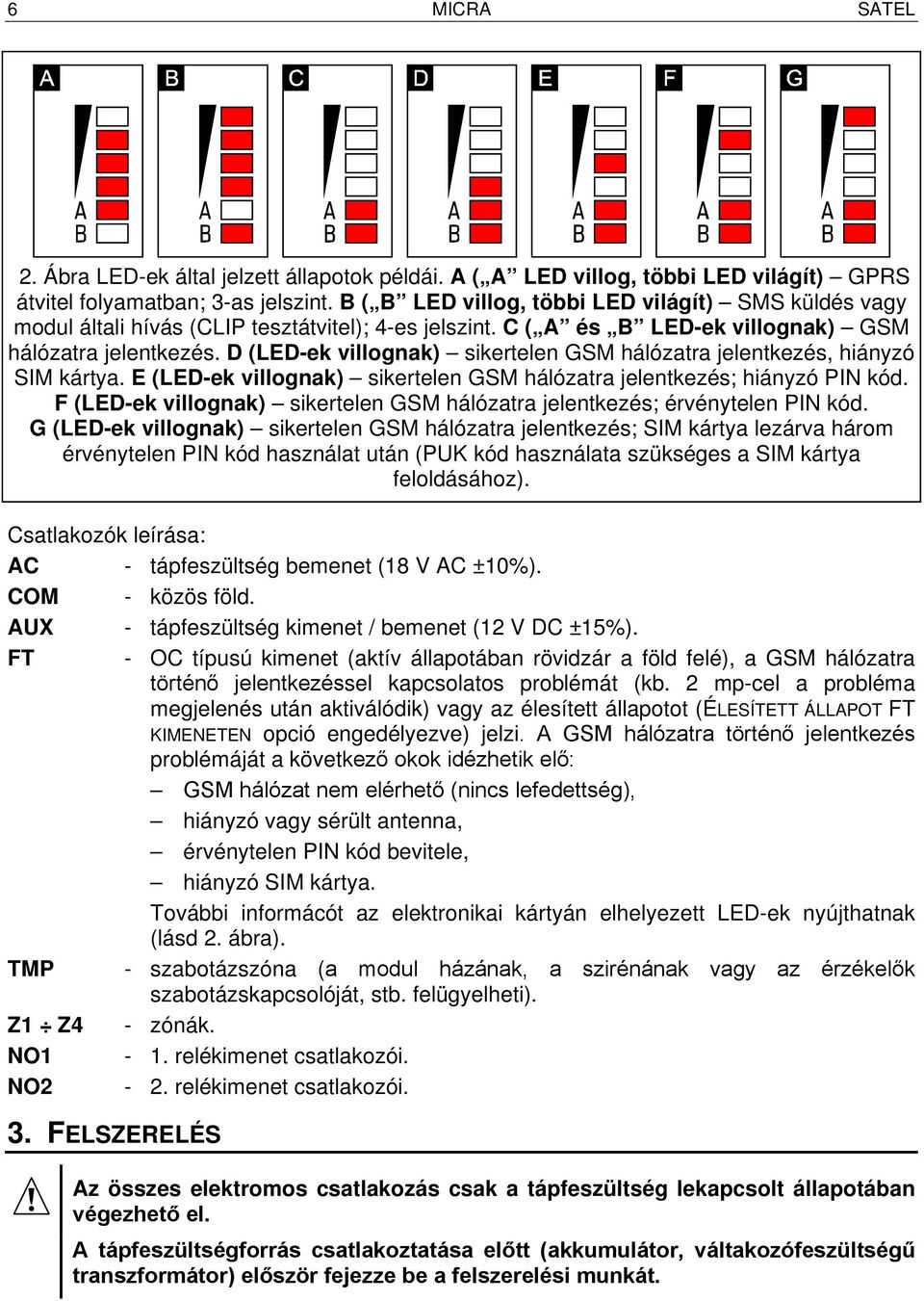 D (LED-ek villognak) sikertelen GSM hálózatra jelentkezés, hiányzó SIM kártya. E (LED-ek villognak) sikertelen GSM hálózatra jelentkezés; hiányzó PIN kód.