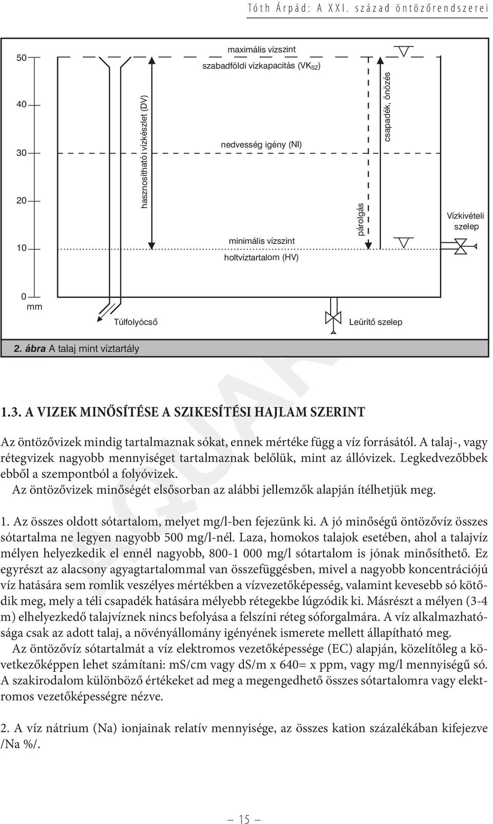 ábra A talaj mint víztartály minimális vízszint holtvíztartalom (HV) Túlfolyócsõ Leürítõ szelep 1.3.
