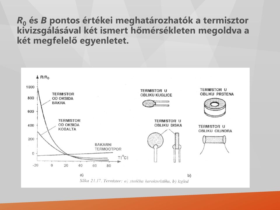 kivizsgálásával két ismert