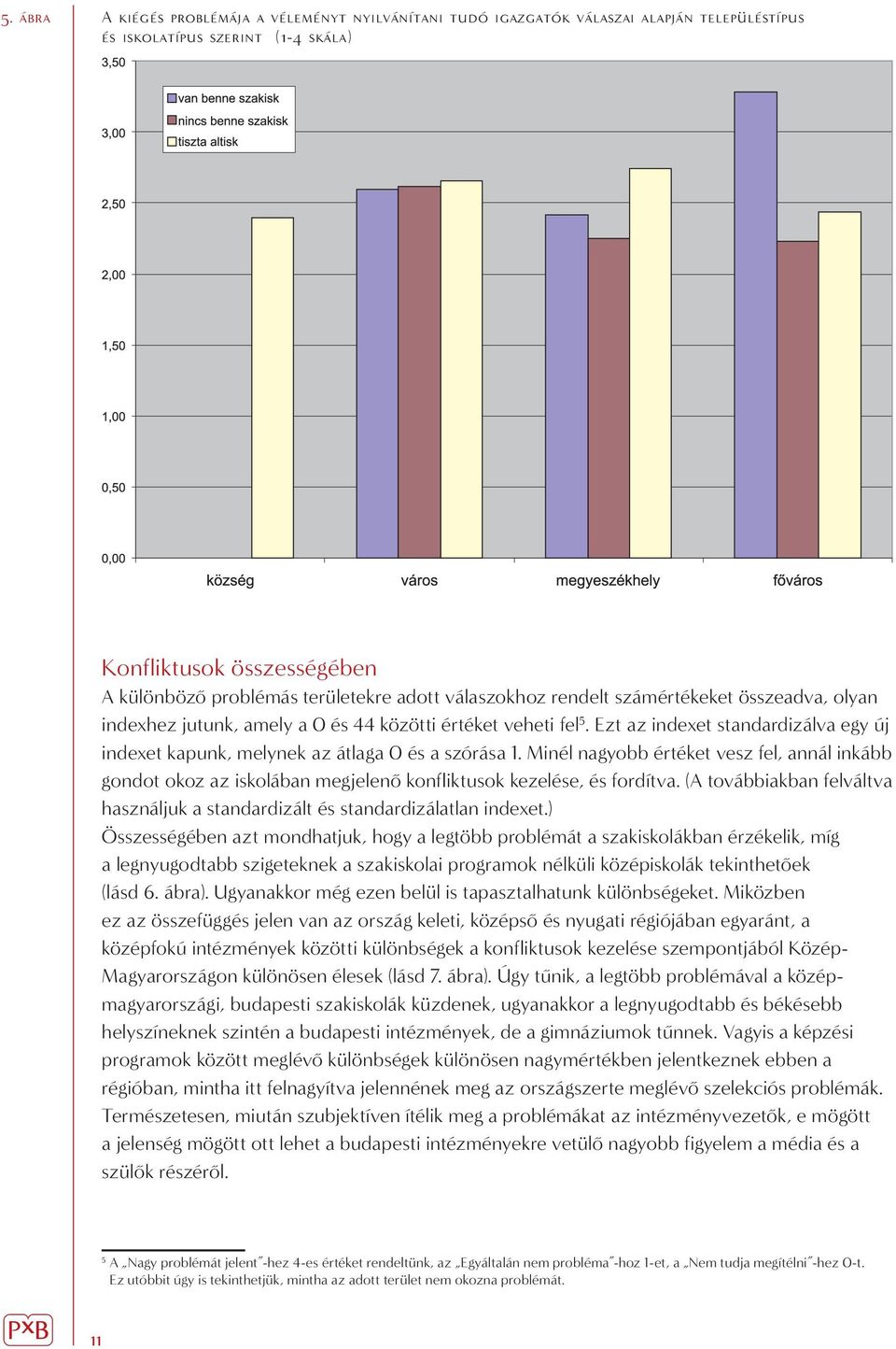 Ezt az indexet standardizálva egy új indexet kapunk, melynek az átlaga 0 és a szórása 1.