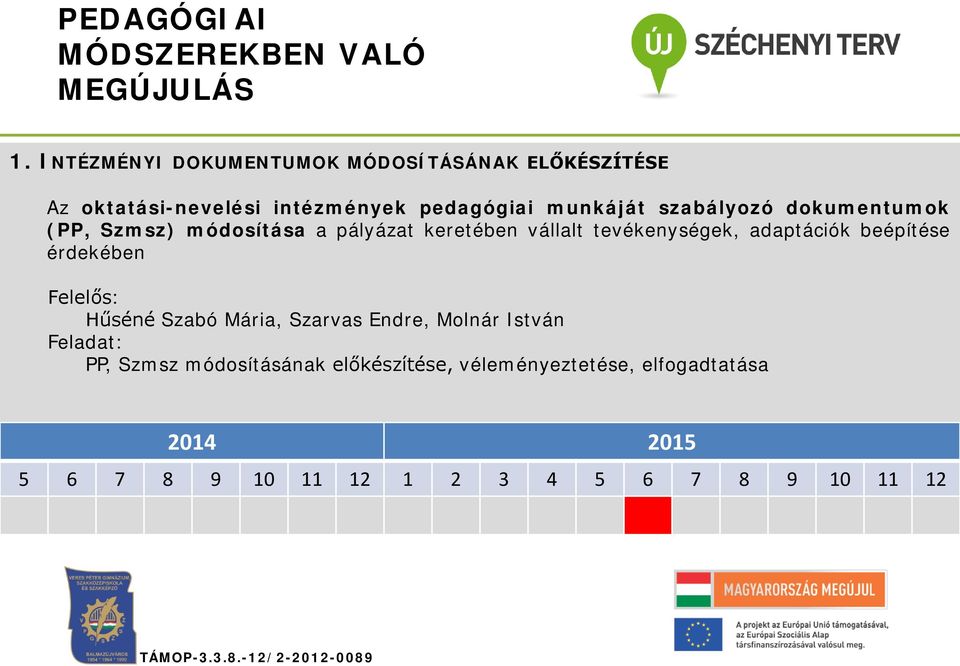 munkáját szabályozó dokumentumok (PP, Szmsz) módosítása a pályázat keretében vállalt