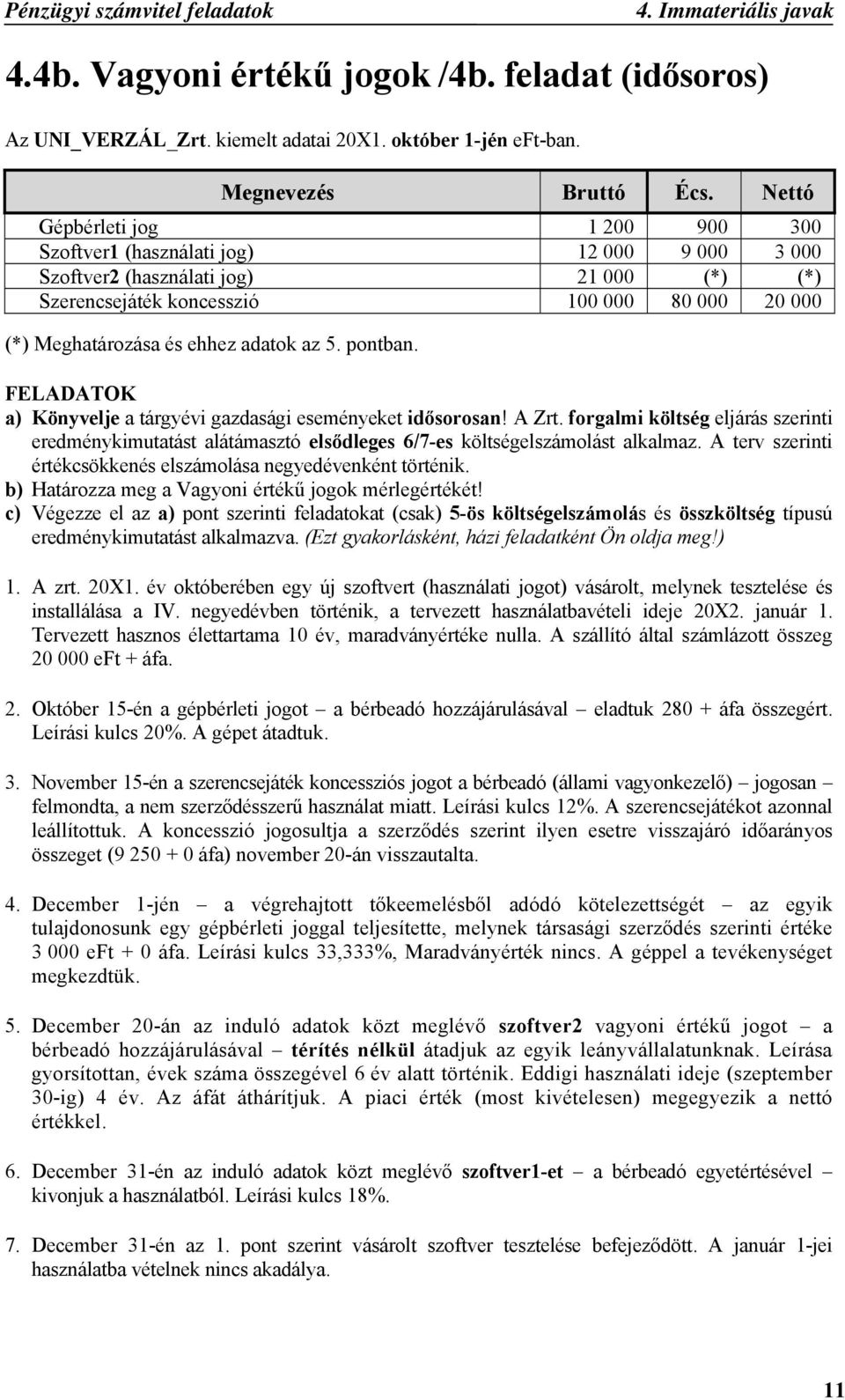 adatok az 5. pontban. FELADATOK a) Könyvelje a tárgyévi gazdasági eseményeket idősorosan! A Zrt.