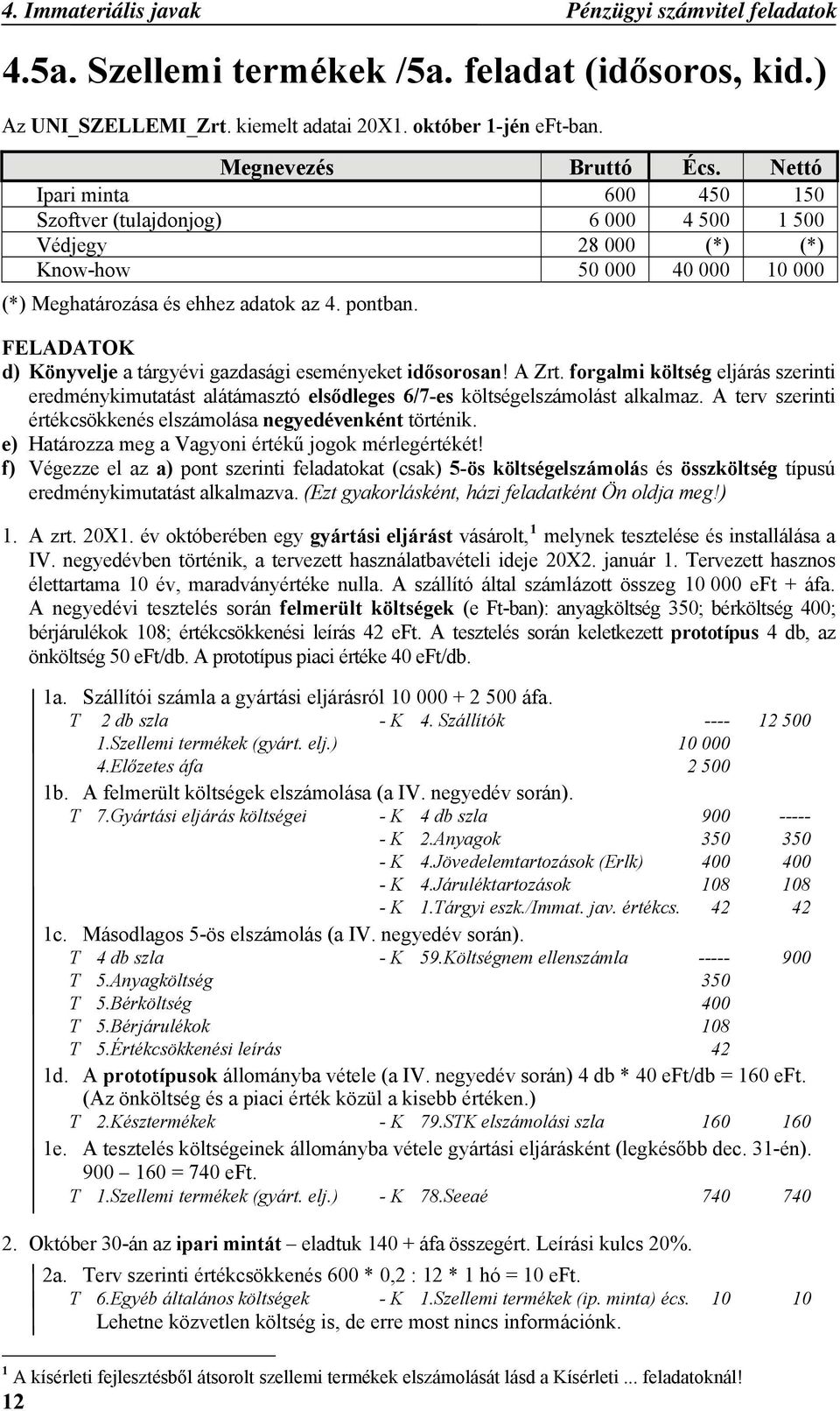 FELADATOK d) Könyvelje a tárgyévi gazdasági eseményeket idősorosan! A Zrt. forgalmi költség eljárás szerinti eredménykimutatást alátámasztó elsődleges 6/7-es költségelszámolást alkalmaz.