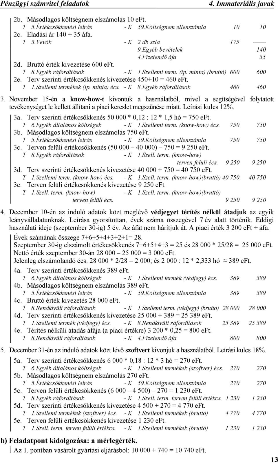 Terv szerinti értékcsökkenés kivezetése 450+10 = 460 eft. T 1.Szellemi termékek (ip. minta) écs. - K 8.Egyéb ráfordítások 460 460 3.