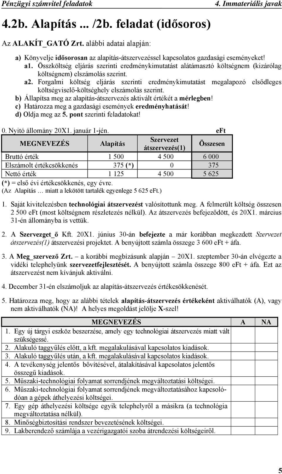 Forgalmi költség eljárás szerinti eredménykimutatást megalapozó elsődleges költségviselő-költséghely elszámolás szerint. b) Állapítsa meg az alapítás-átszervezés aktivált értékét a mérlegben!