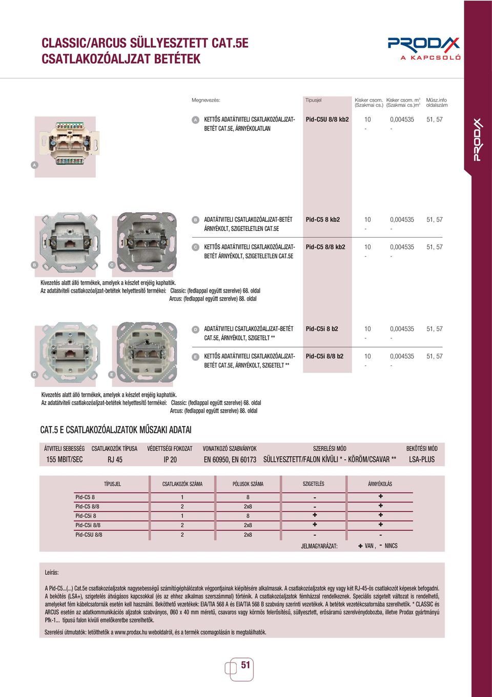 5E Pid-C5 8 kb2 10 0,004535 51, 57 Pid-C5 8/8 kb2 10 0,004535 51, 57 Kivezetés alatt álló termékek, amelyek a készlet erejéig kaphatók.