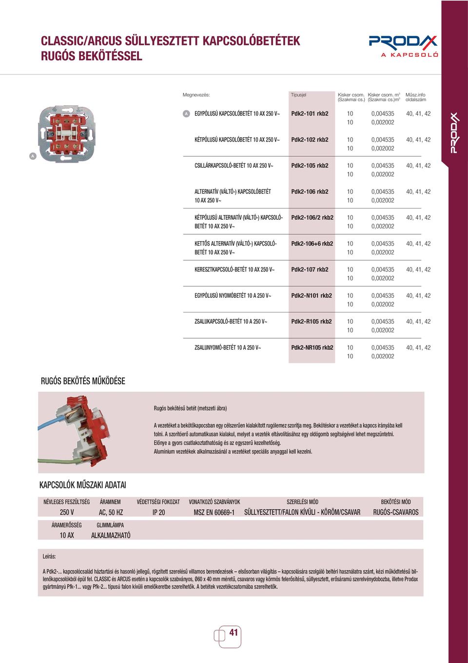 rkb2 10 0,004535 40, 41, 42 LTERNTÍV (VÁLTÓ-) KPCSOLÓETÉT 10 X 250 V~ Pdk2-106 rkb2 10 0,004535 40, 41, 42 KÉTPÓLUSÚ LTERNTÍV (VÁLTÓ-) KPCSOLÓ- ETÉT 10 X 250 V~ Pdk2-106/2 rkb2 10 0,004535 40, 41, 42