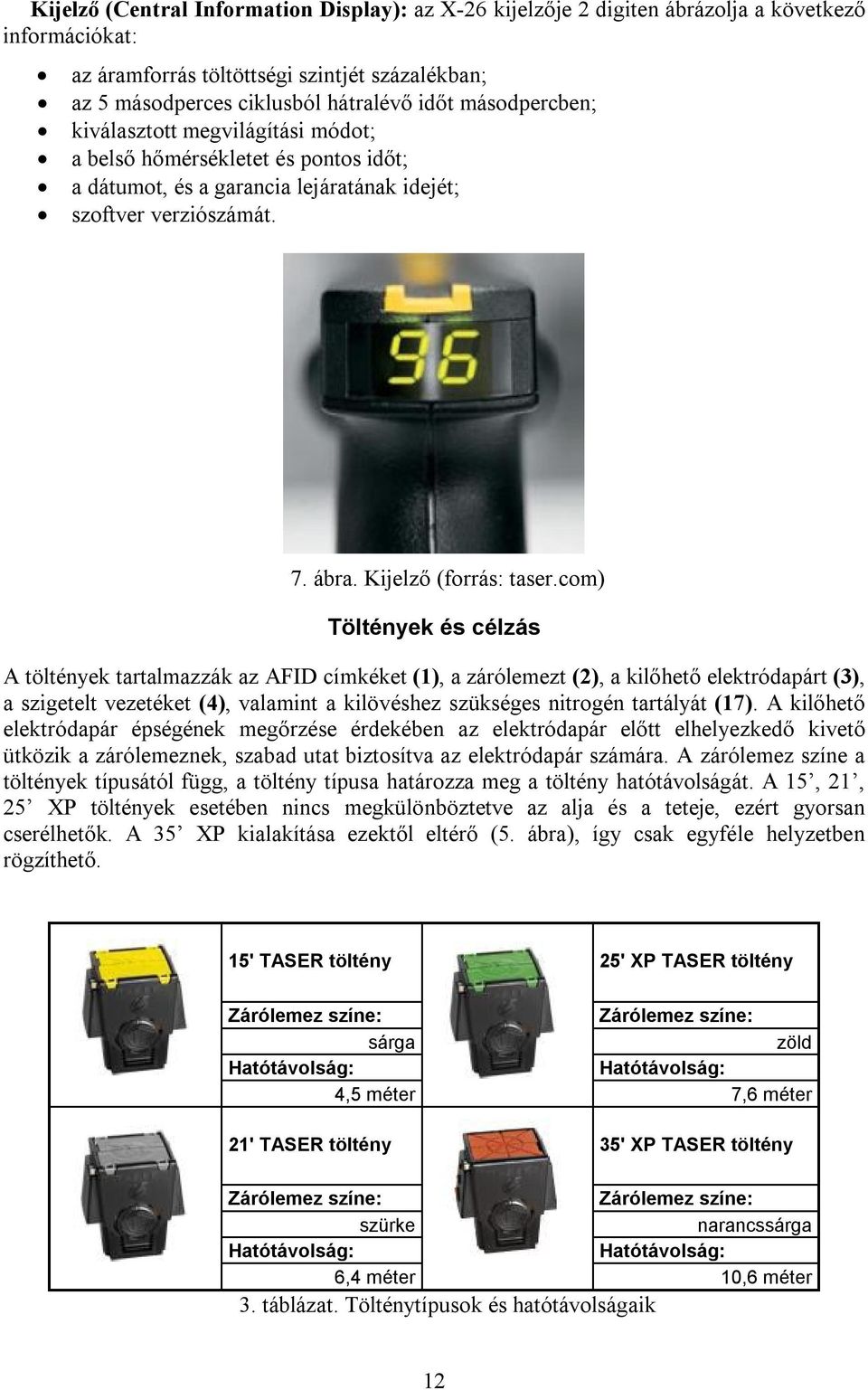 com) Töltények és célzás A töltények tartalmazzák az AFID címkéket (1), a zárólemezt (2), a kilőhető elektródapárt (3), a szigetelt vezetéket (4), valamint a kilövéshez szükséges nitrogén tartályát