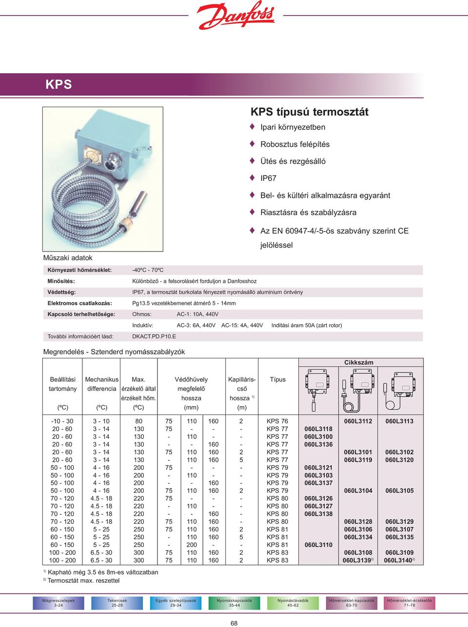 Elektromos csatlakozás: Pg13.