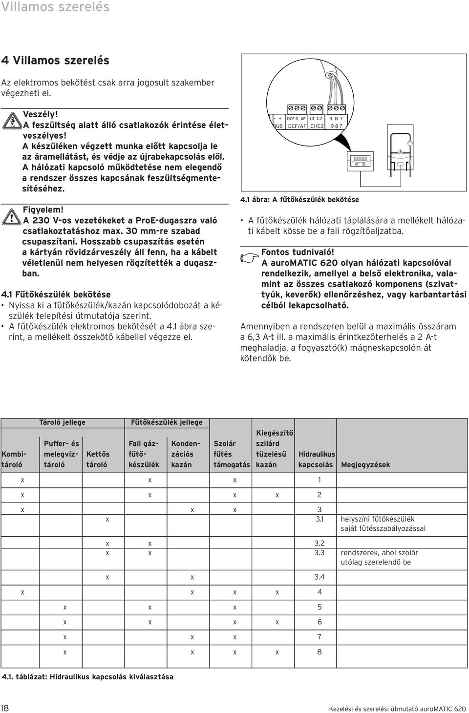 Figyelem! A 230 V-os vezetékeket a ProE-dugaszra való csatlakoztatáshoz max. 30 mm-re szabad csupaszítani.