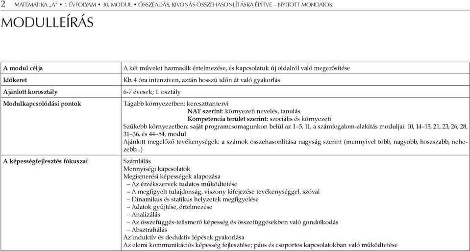 értelmezése, és kapcsolatuk új oldalról való megerősítése Kb. 4 óra intenzíven, aztán hosszú időn át való gyakorlás 6-7 évesek; 1.