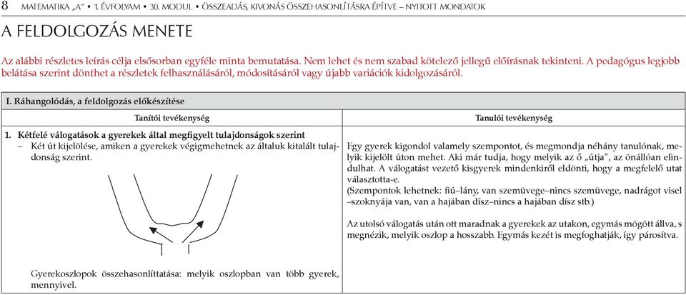 Ráhangolódás, a feldolgozás előkészítése Tanítói tevékenység 1.