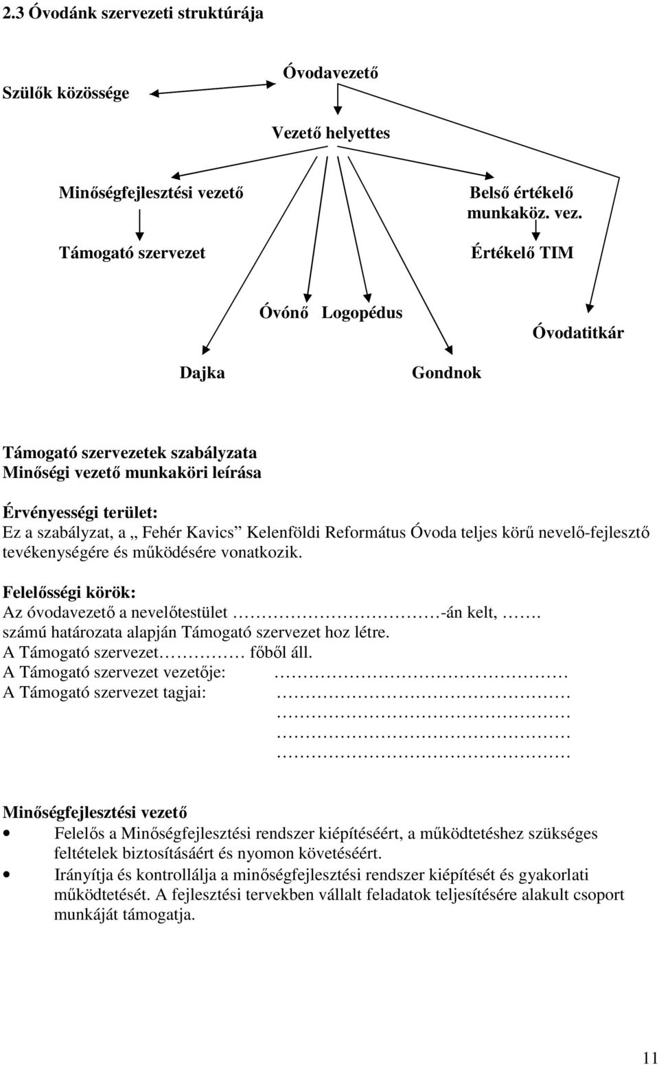 Értékelı TIM Óvónı Logopédus Óvodatitkár Dajka Gondnok Támogató szervezetek szabályzata Minıségi vezetı munkaköri leírása Érvényességi terület: Ez a szabályzat, a Fehér Kavics Kelenföldi Református