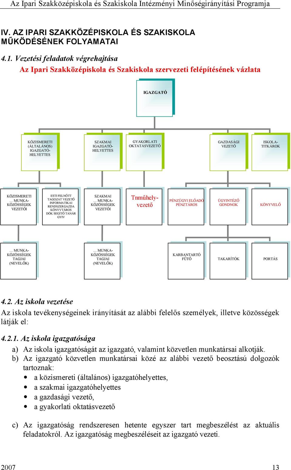OKTATÁSVEZETŐ GAZDASÁGI VEZETŐ ISKOLA- TITKÁROK KÖZISMERETI MUNKA- KÖZÖSSÉGEK VEZETŐI ESTI FELNŐTT TAGOZAT VEZETŐ INFORMATIKAI RENDSZERGAZDA KÖNYVTÁROS DÖK SEGÍTŐ TANÁR GYIV SZAKMAI MUNKA- KÖZÖSSÉGEK