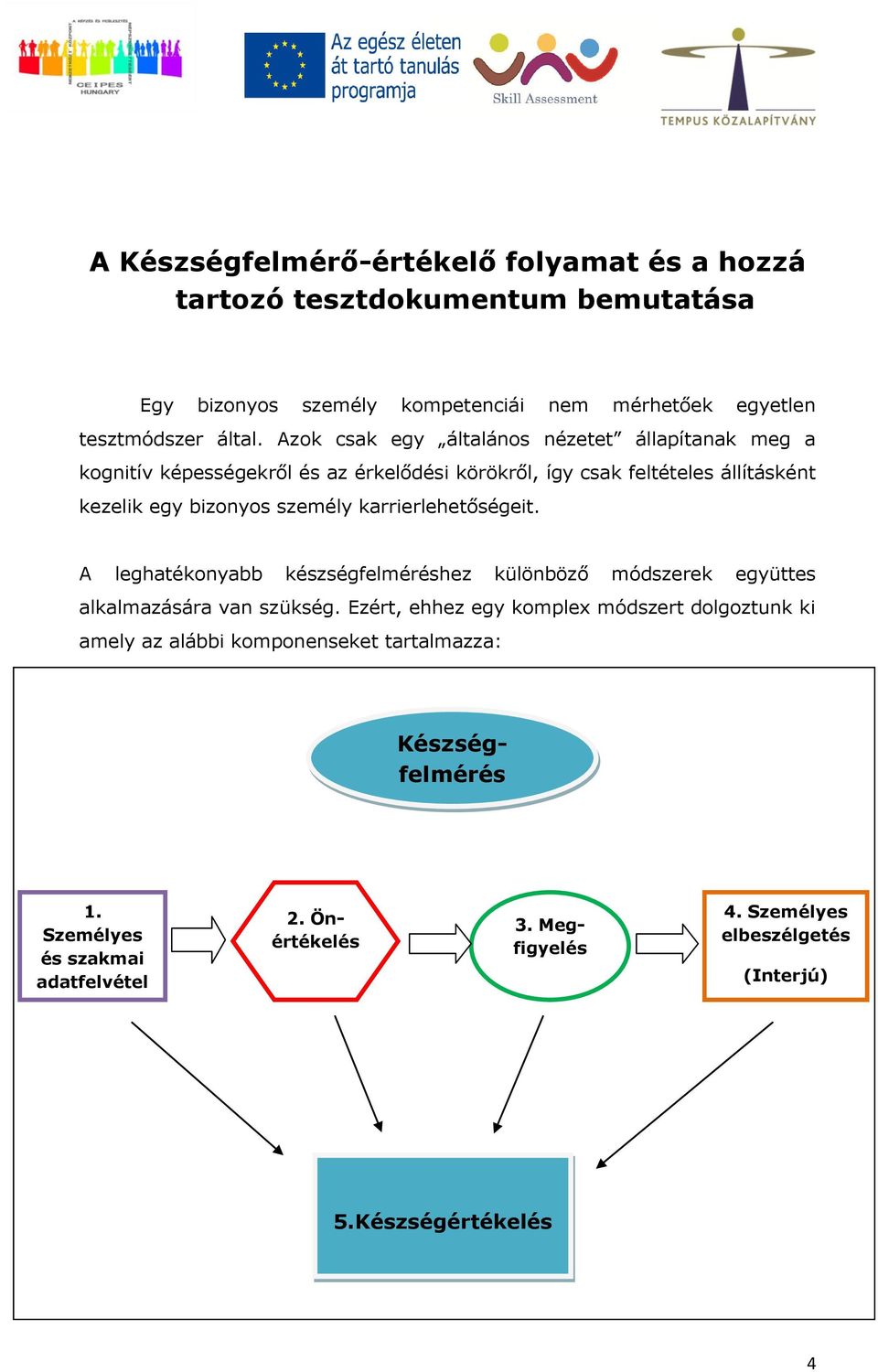 karrierlehetőségeit. A leghatékonyabb készségfelméréshez különböző módszerek együttes alkalmazására van szükség.