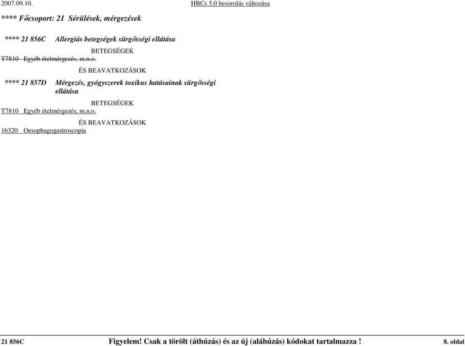 **** 21 857D Mérgezés, gyógyszerek toxikus hatásainak sürgısségi  16320