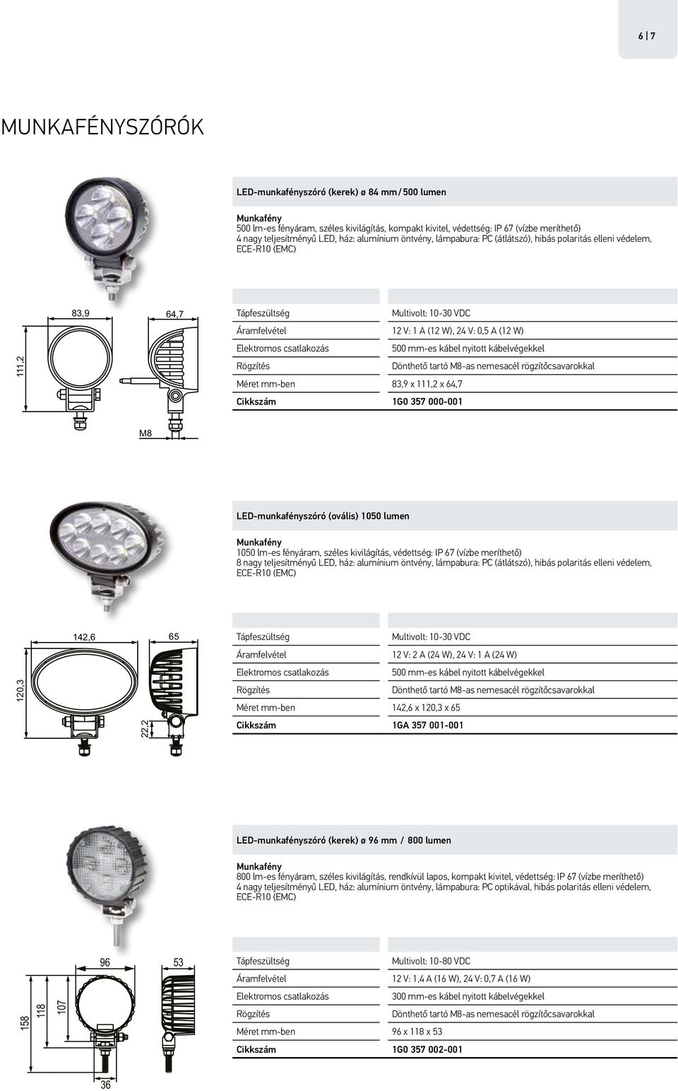 M8-as nemesacél rögzítőcsavarokkal Méret mm-ben 83,9 x 111,2 x 64,7 1G0 357 000-001 M8 LED-munkafényszóró (ovális) 1050 lumen Munkafény 1050 lm-es fényáram, széles kivilágítás, védettség: IP 67