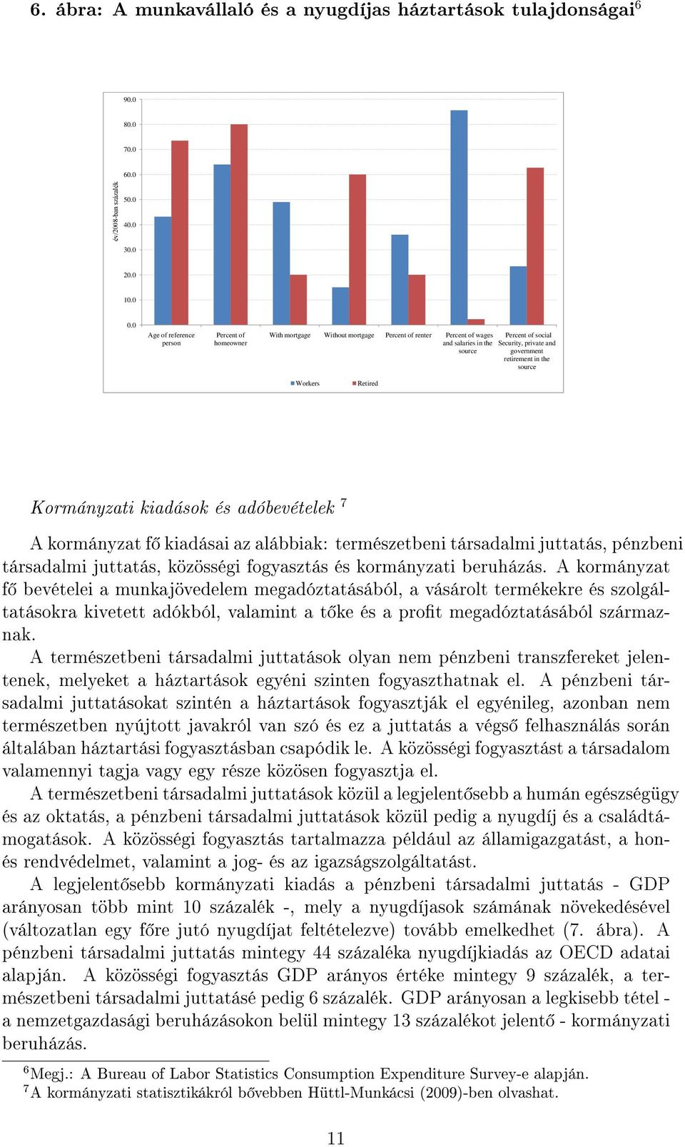 Workers Reired Kormányzai kiadások és adóbevéelek 7 A kormányza f kiadásai az alábbiak: ermészebeni ársadalmi juaás, pénzbeni ársadalmi juaás, közösségi fogyaszás és kormányzai beruházás.